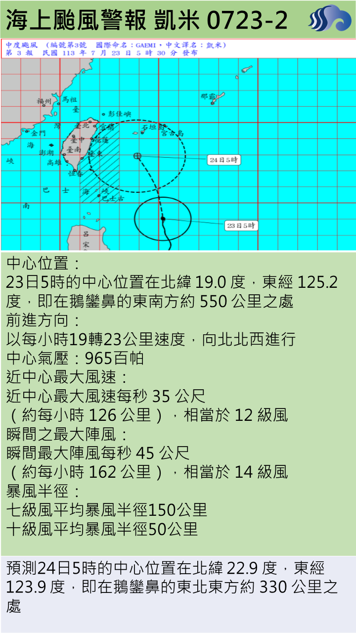 警示說明:颱風警報