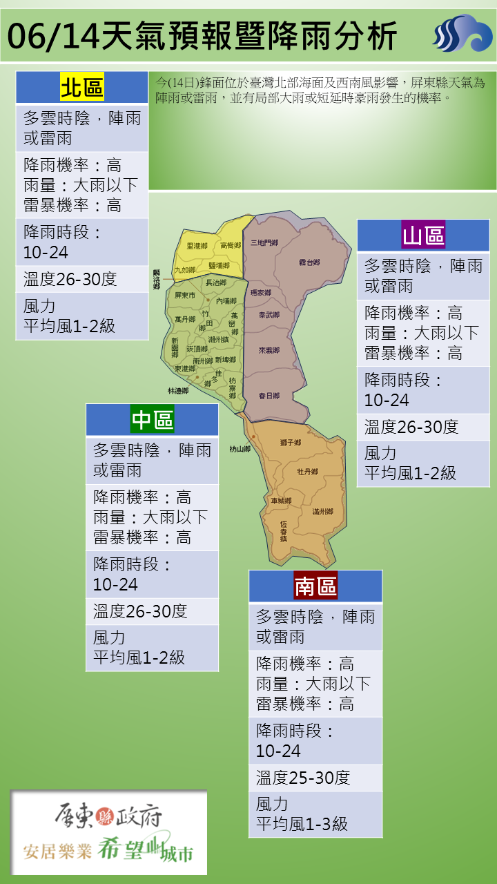 警示說明:屏東縣天氣為陣雨或雷雨，並有局部大雨或短延時豪雨發生