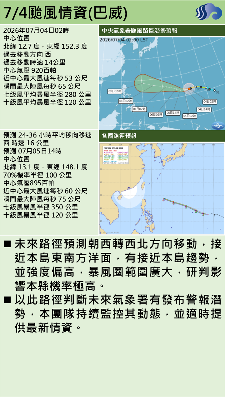 警示說明:有接近本島趨勢，並強度偏高，暴風圈範圍廣大，研判影響本縣機率極高。