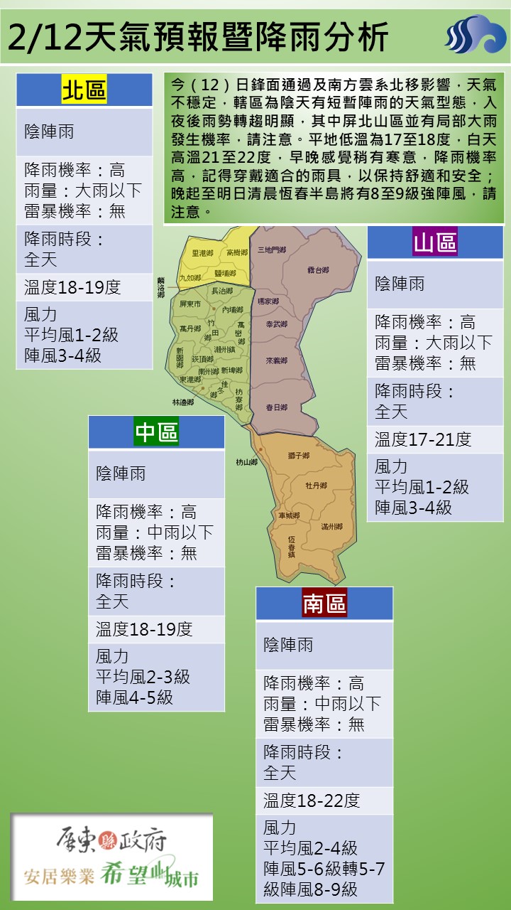 警示說明:今（12）日鋒面通過及南方雲系北移影響，天氣不穩定，轄區為陰天有短暫陣雨的天氣型態，入夜後雨勢轉趨明