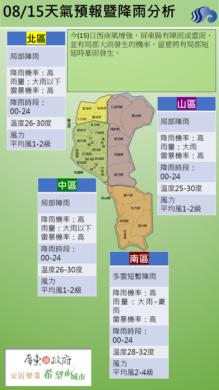 警示說明:並有局部大雨發生的機率，留意將有局部短延時豪雨發生。