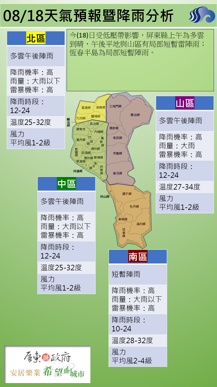 警示說明:午後平地與山區有局部短暫雷陣雨；恆春半島為局部短暫陣雨