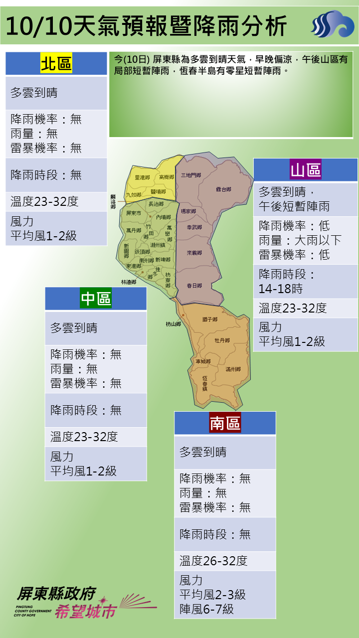 警示說明:午後山區有局部短暫陣雨，恆春半島有零星短暫陣雨。