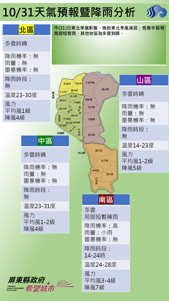 警示說明:恆春半島有局部短暫雨，其他地區為多雲到晴