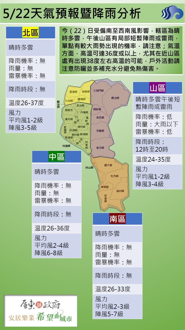 警示說明:單點有較大雨勢出現的機