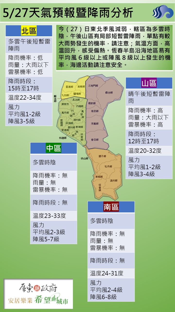 警示說明:午後山區有局部短暫雷陣雨，單點有較大雨勢發生的機率，請注意