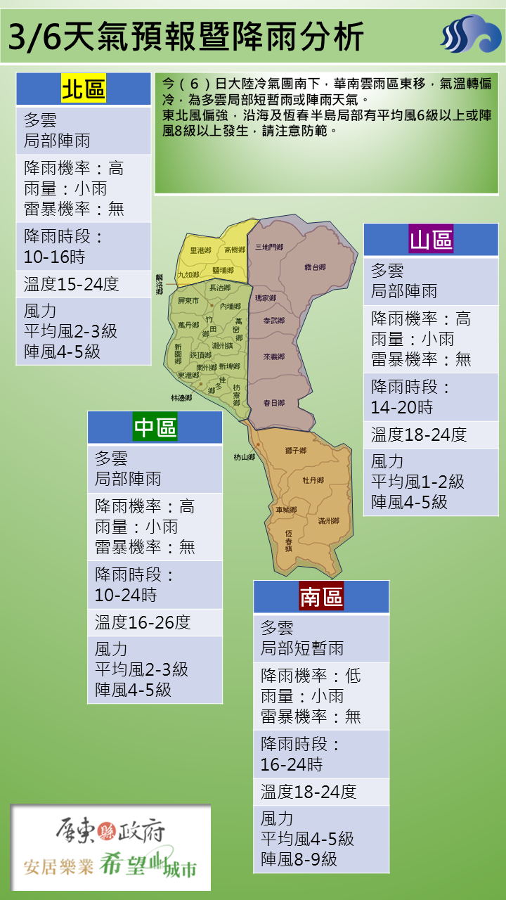 警示說明:氣溫轉偏冷，為多雲局部短暫雨或陣雨天氣