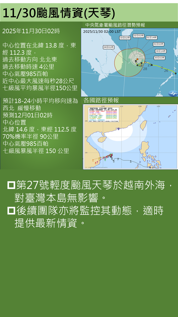 警示說明:對台灣無影響