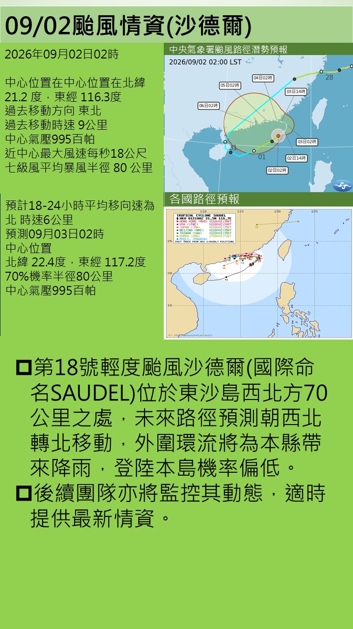 警示說明:未來路徑預測朝西北轉北移動，外圍環流將為本縣帶來降雨