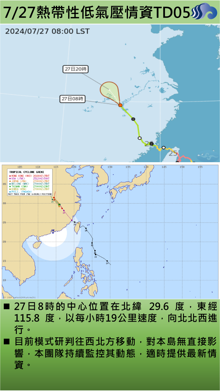 警示說明:路徑圖