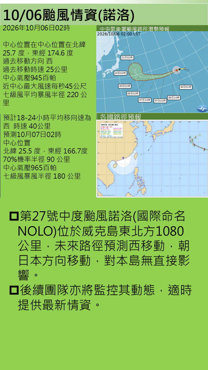 警示說明:本島無直接影響