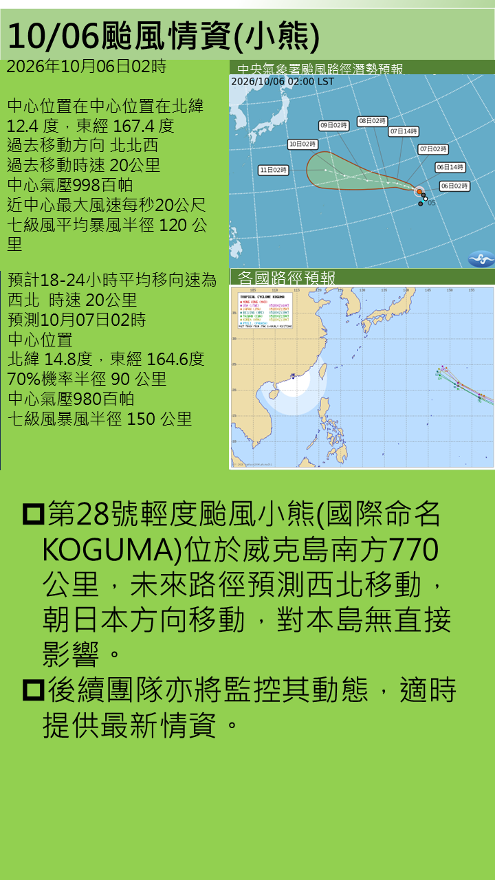 警示說明:對本島無直接影響
