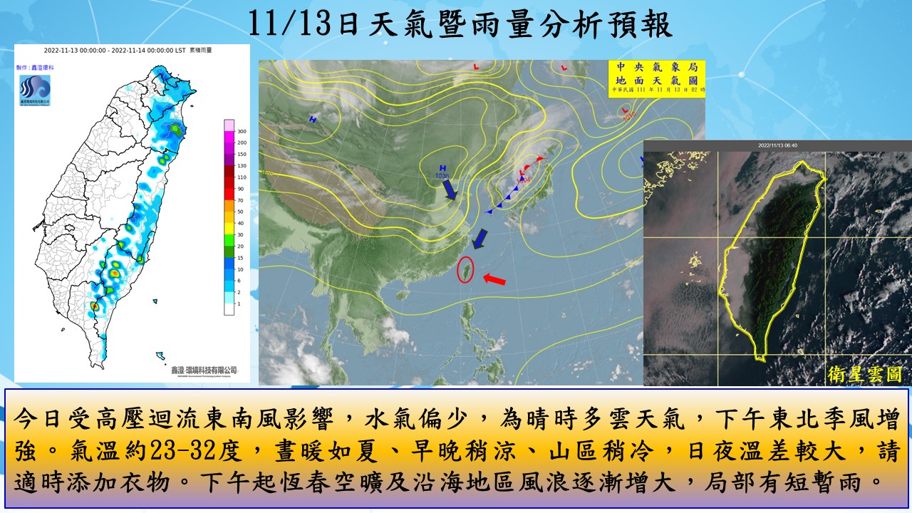 警示說明:今日受高壓迴流東南風影響，水氣偏少，為晴時多雲天氣，下午東北季風增強。氣溫約23-32度，晝暖如夏。