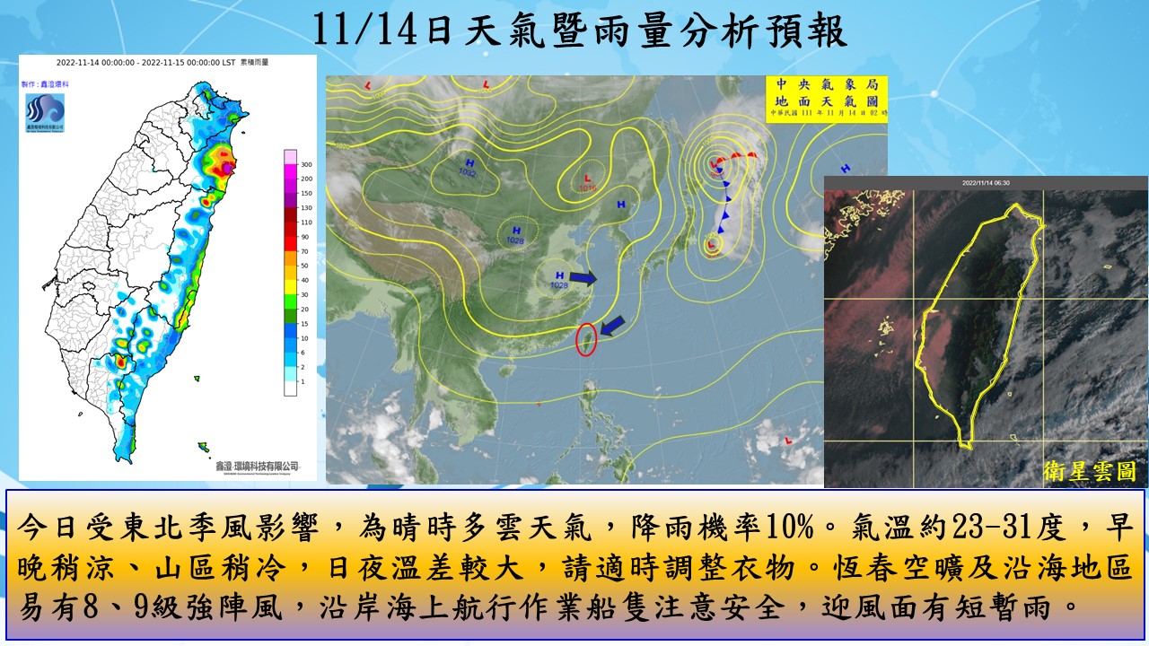 警示說明:今日受東北季風影響，為晴時多雲天氣，降雨機率10%。氣溫約23-31度，早晚稍涼、山區稍冷，日夜溫差