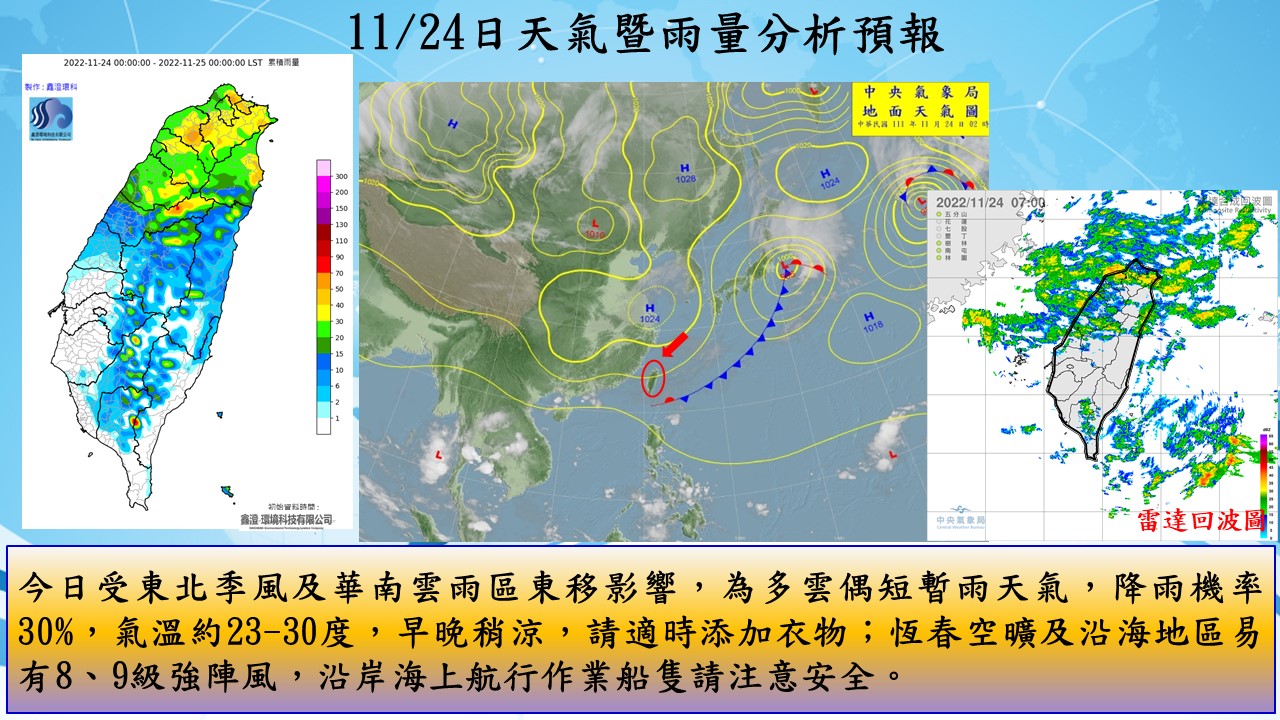 警示說明:今日受東北季風及華南雲雨區東移影響，為多雲偶短暫雨天氣，降雨機率30%，氣溫約23-30度，早晚稍涼