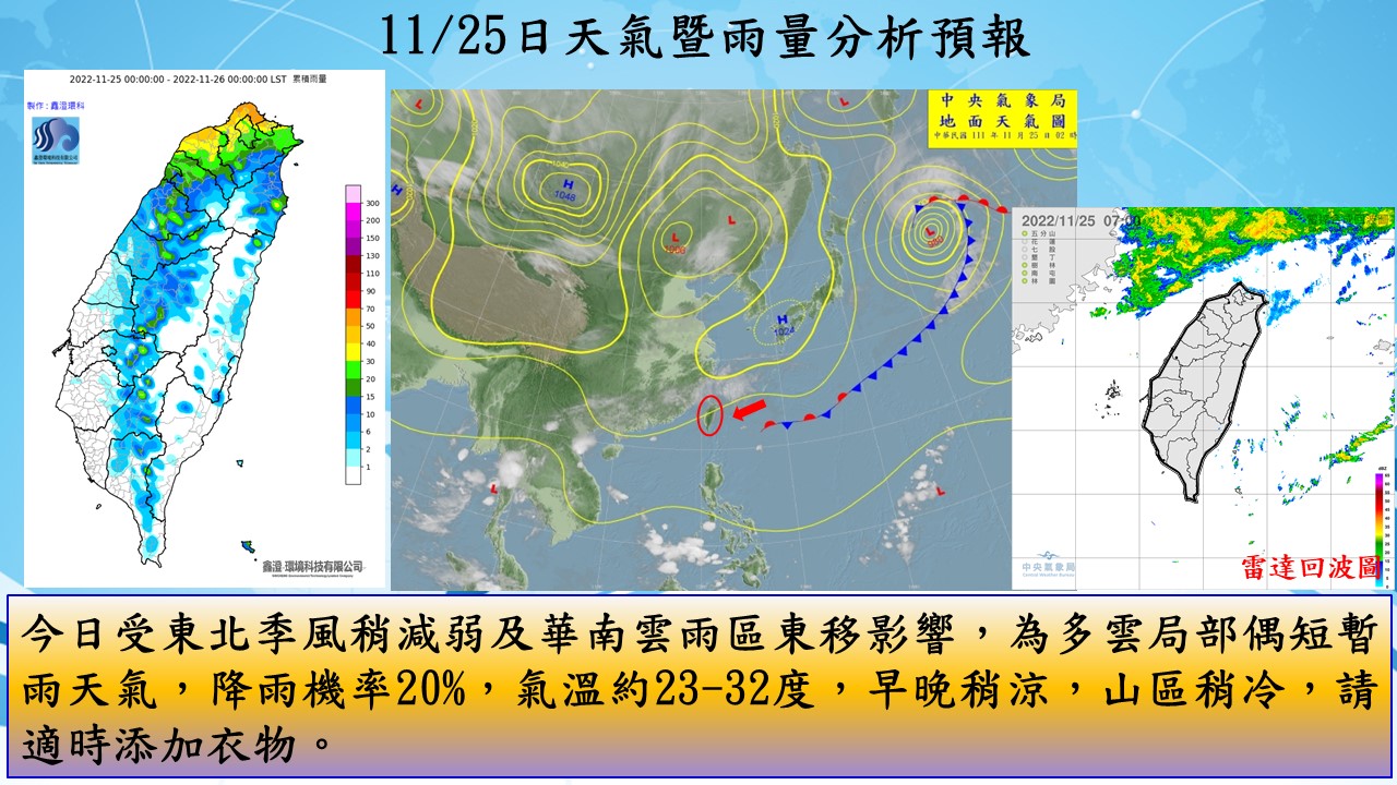 警示說明:今日受東北季風稍減弱及華南雲雨區東移影響，為多雲局部偶短暫雨天氣，降雨機率20%，氣溫約23-32度