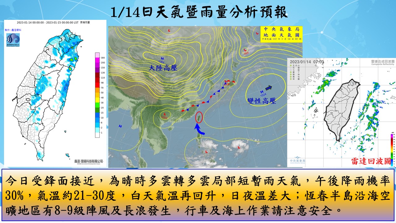 警示說明:今日受鋒面接近，為晴時多雲轉多雲局部短暫雨天氣，午後降雨機率30%，氣溫約21-30度