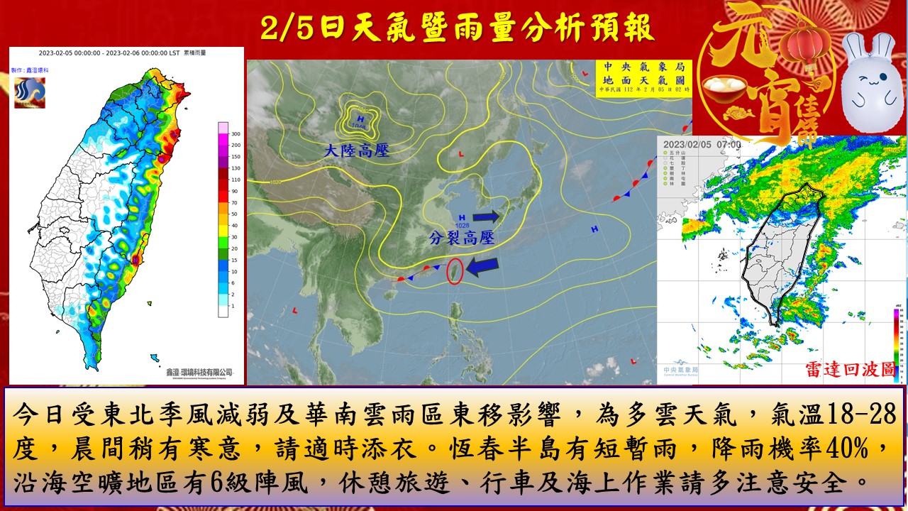 警示說明:今日受東北季風減弱及華南雲雨區東移影響，為多雲天氣，氣溫18-28度，晨間稍有寒意，請適時添衣。