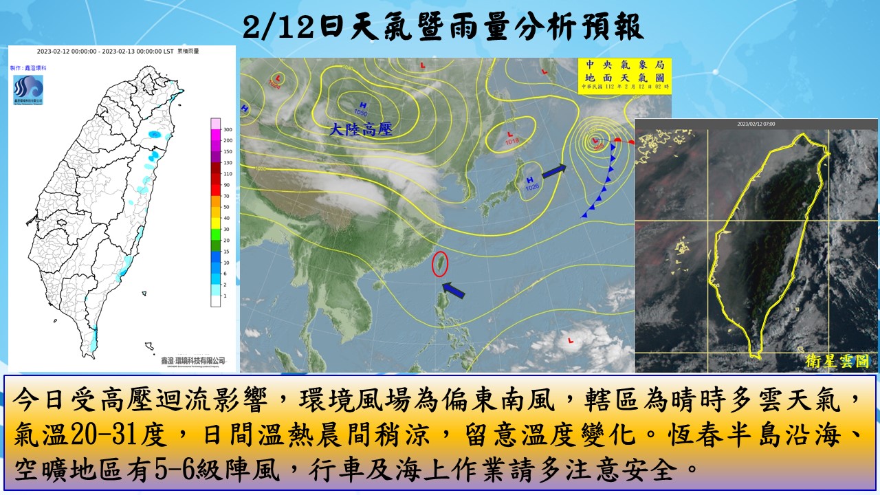 警示說明:今日受高壓迴流影響，環境風場為偏東南風，轄區為晴時多雲天氣，氣溫20-31度，日間溫熱晨間稍涼