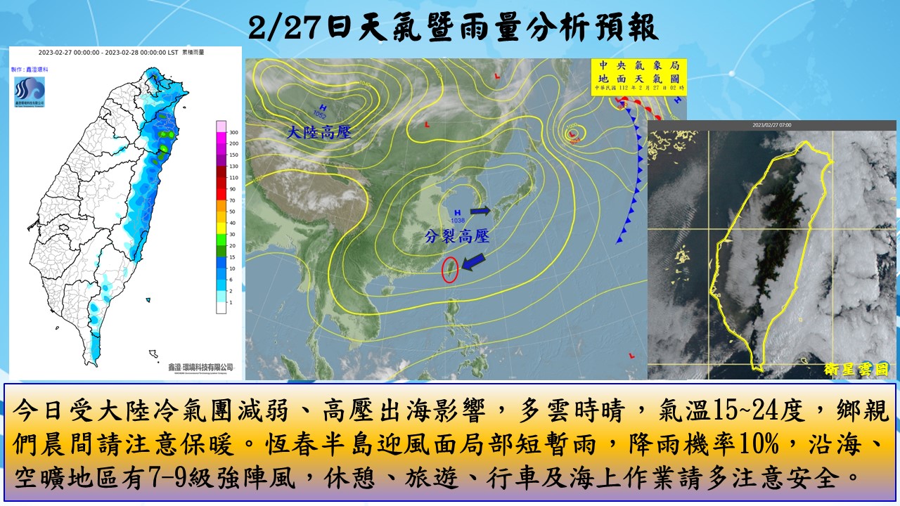 警示說明:今日受大陸冷氣團減弱、高壓出海影響，多雲時晴，氣溫15~24度，鄉親們晨間請注意保暖。