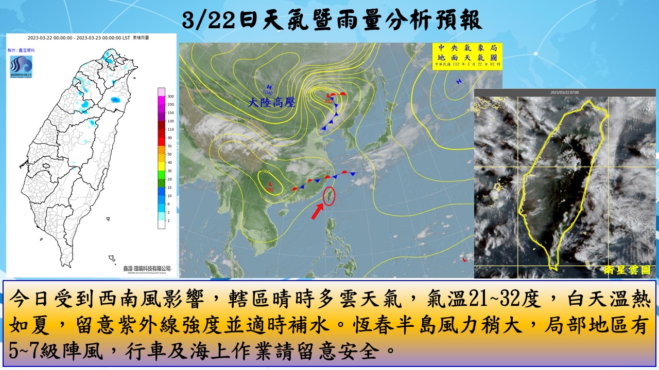 警示說明:今日受到西南風影響，轄區晴時多雲天氣，氣溫21~32度，白天溫熱如夏，留意紫外線強度並適時補水。
