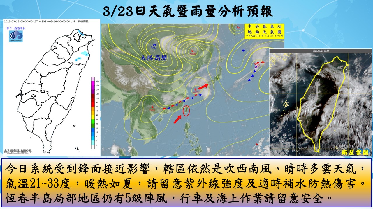 警示說明:今日系統受到鋒面接近影響，轄區依然是吹西南風、晴時多雲天氣，氣溫21~33度，暖熱如夏，請留意紫外線