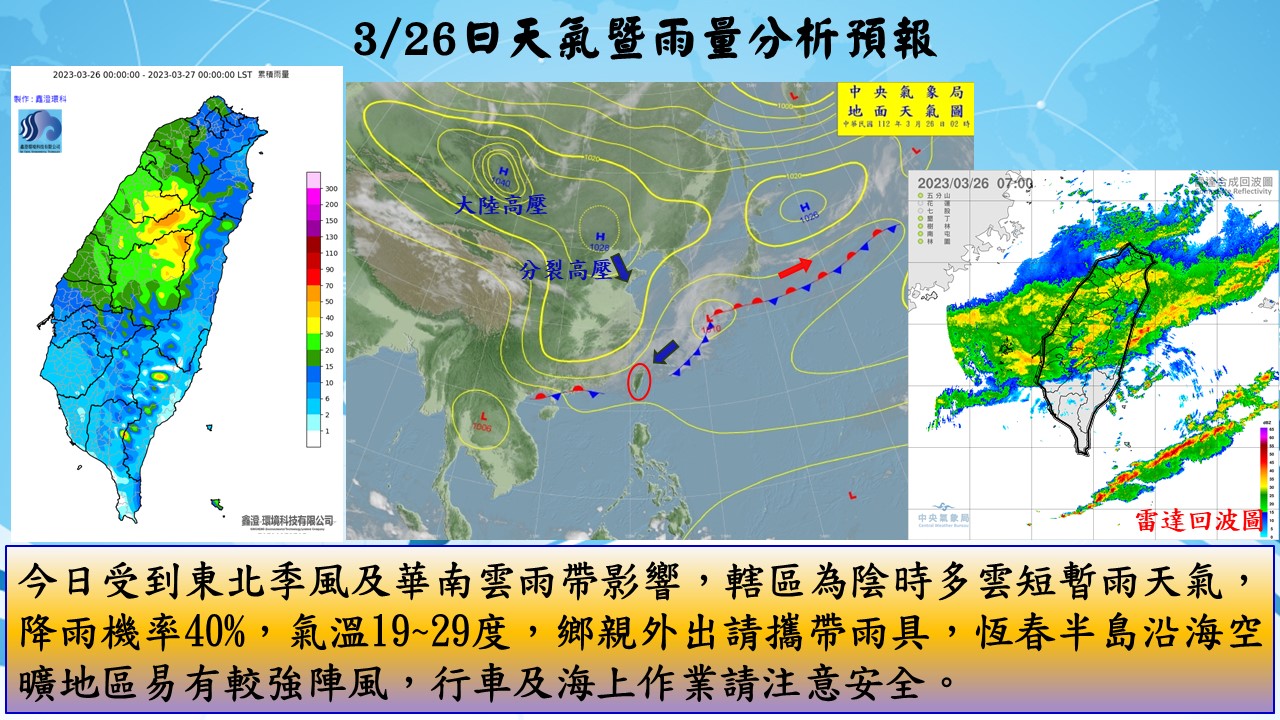 警示說明:今日受到東北季風及華南雲雨帶影響，為陰時多雲短暫陣雨天氣，降雨機率40%，氣溫19~29度