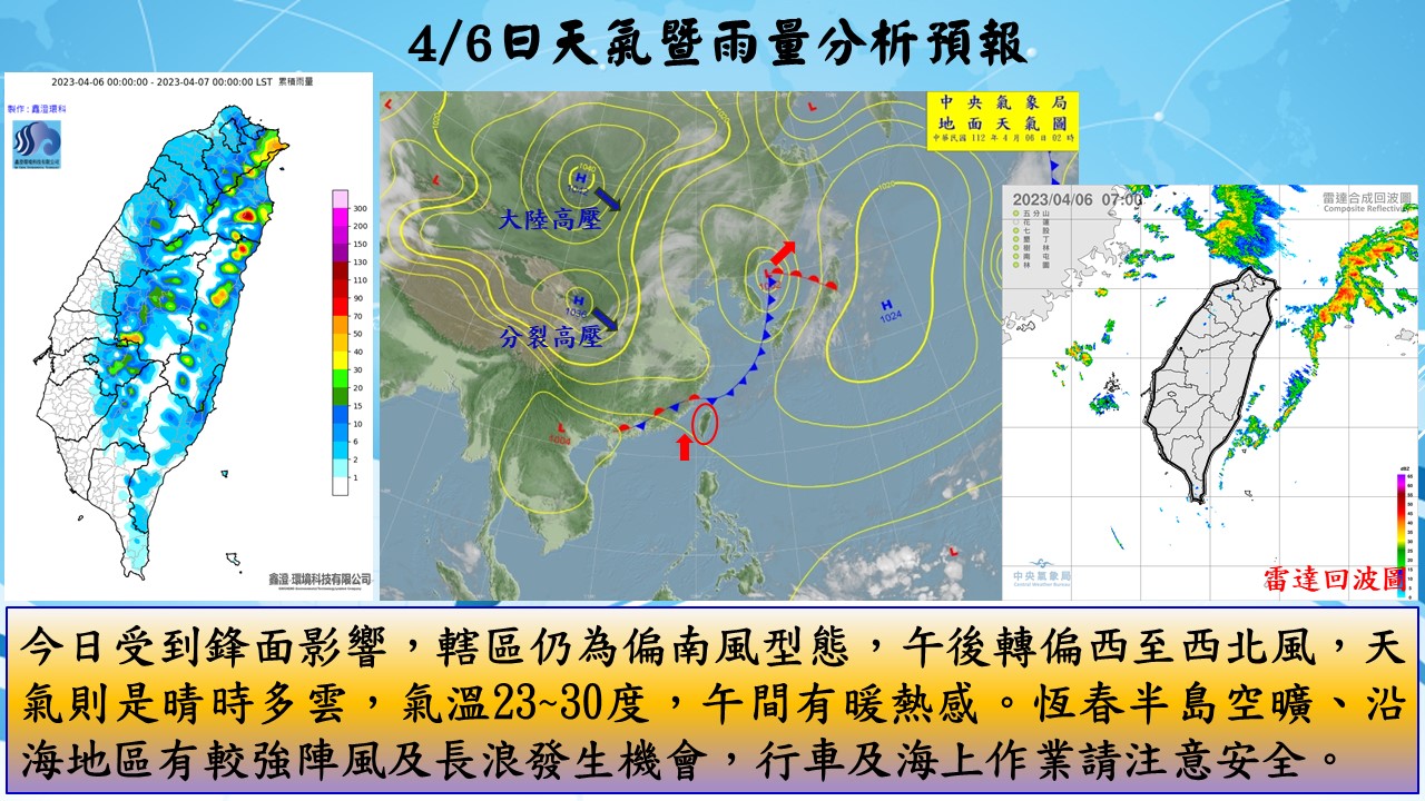 警示說明:今日受到鋒面影響，轄區仍為偏南風型態，午後轉偏西至西北風，天氣則是晴時多雲，氣溫23~30度