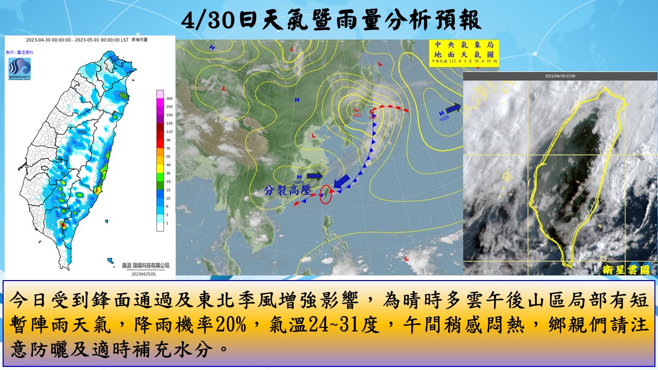 警示說明:今日受到鋒面通過及東北季風增強影響，為晴時多雲午後山區局部有短暫陣雨天氣，氣溫24~31