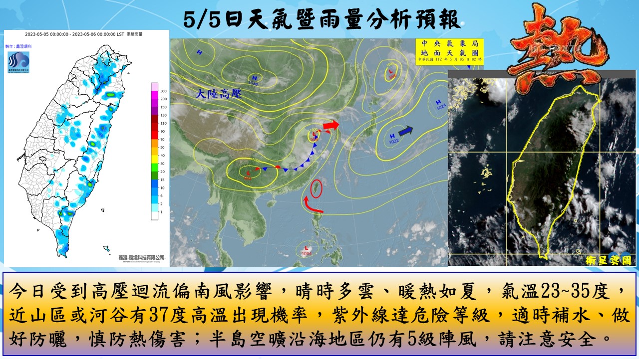 警示說明:今日受到高壓迴流偏南風影響，晴時多雲、暖熱如夏，氣溫23~35度，近山區或河谷有37度高溫出現機率，