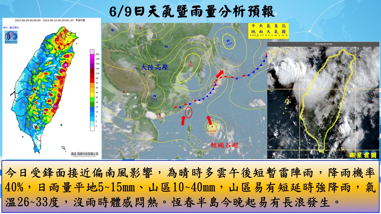 警示說明:今日受鋒面接近偏南風影響，為晴時多雲午後短暫雷陣雨，降雨機率40%，日雨量平地5~15mm、山區10