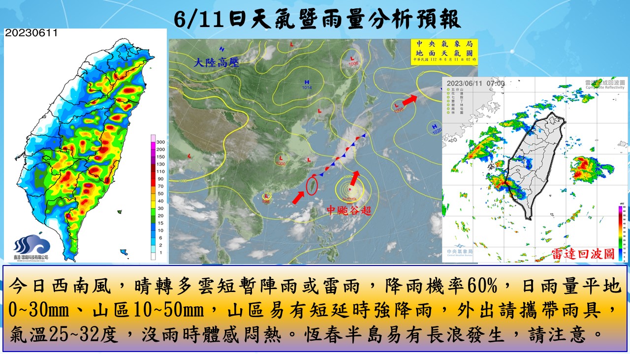 警示說明:今日西南風，晴轉多雲短暫陣雨或雷雨，降雨機率60%，日雨量平地0~30mm、山區10~50mm，山區