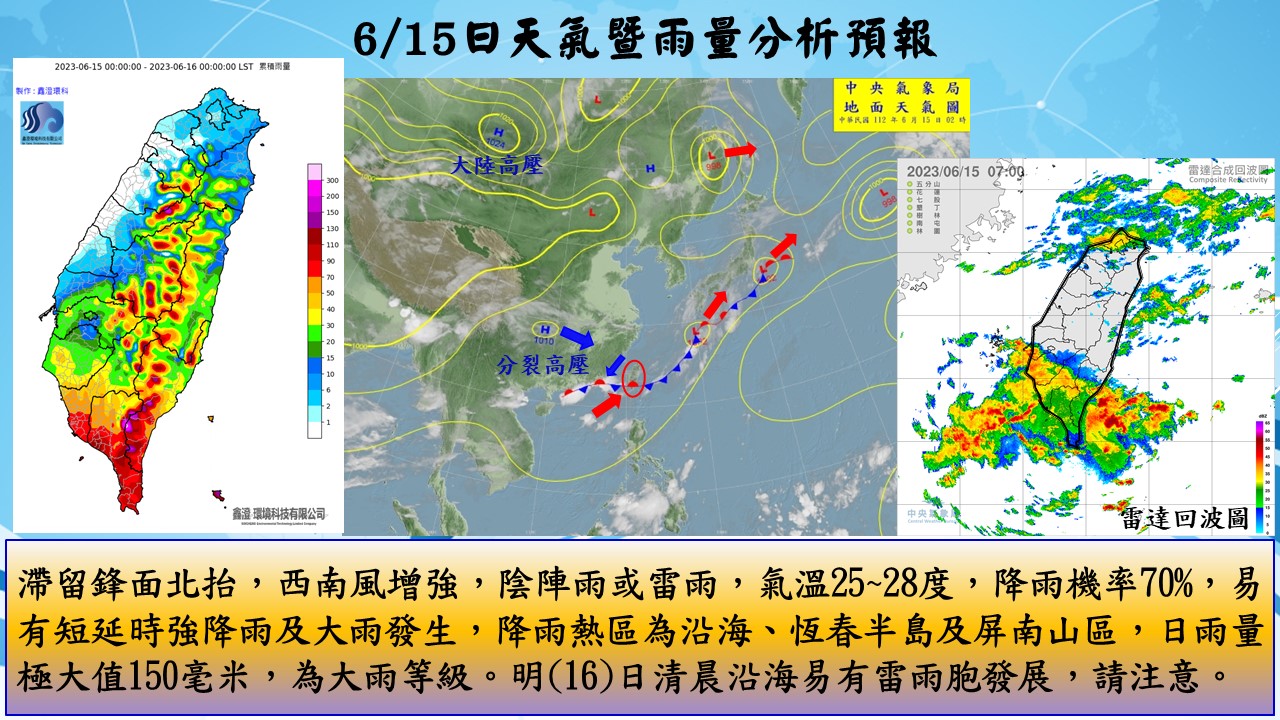 警示說明:滯留鋒面北抬，西南風增強，陰陣雨或雷雨，氣溫25~28度，降雨機率70%，易有短延時強降雨及大雨發生