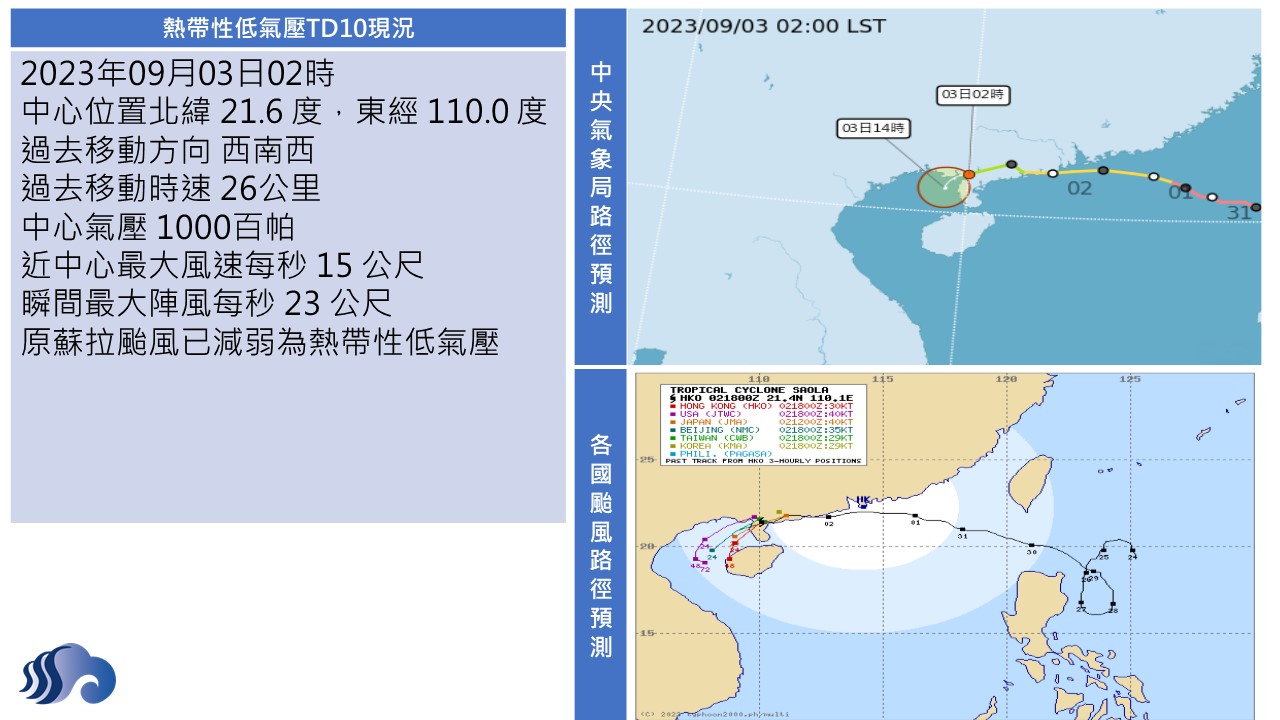 警示說明:熱帶性低氣壓